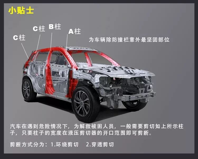 消防|5系电动液压破拆工具组(图5) 消防|5系电动液压破拆工具组(图5)