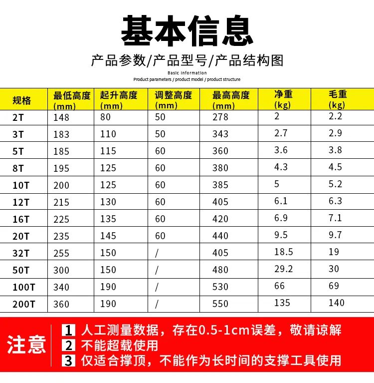 汽车|立式千斤顶(图8)