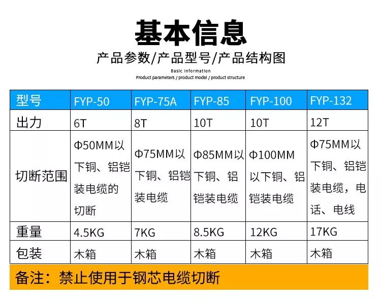 分体液压线缆剪(图3)