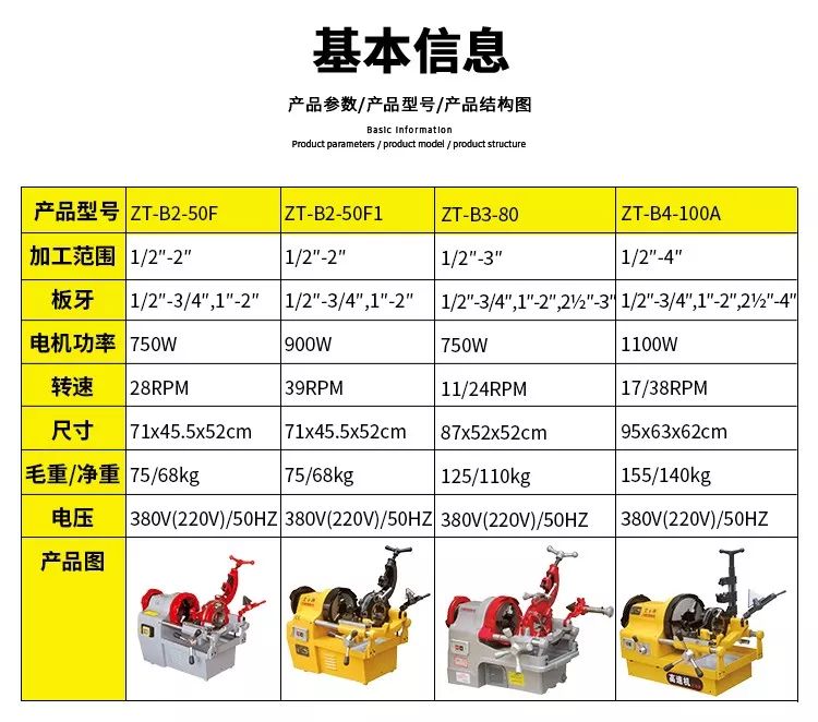 台式套丝机(图2)