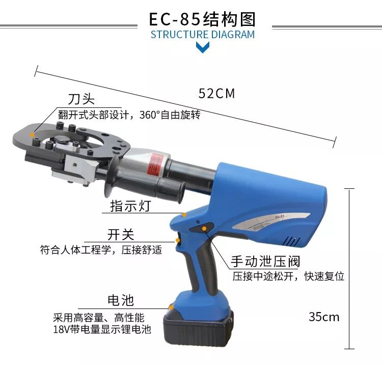 电动液压切刀(图6)