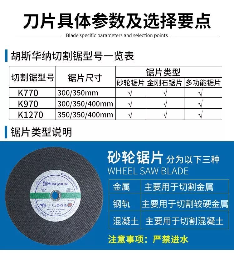 胡斯华纳切割锯锯片(图2)