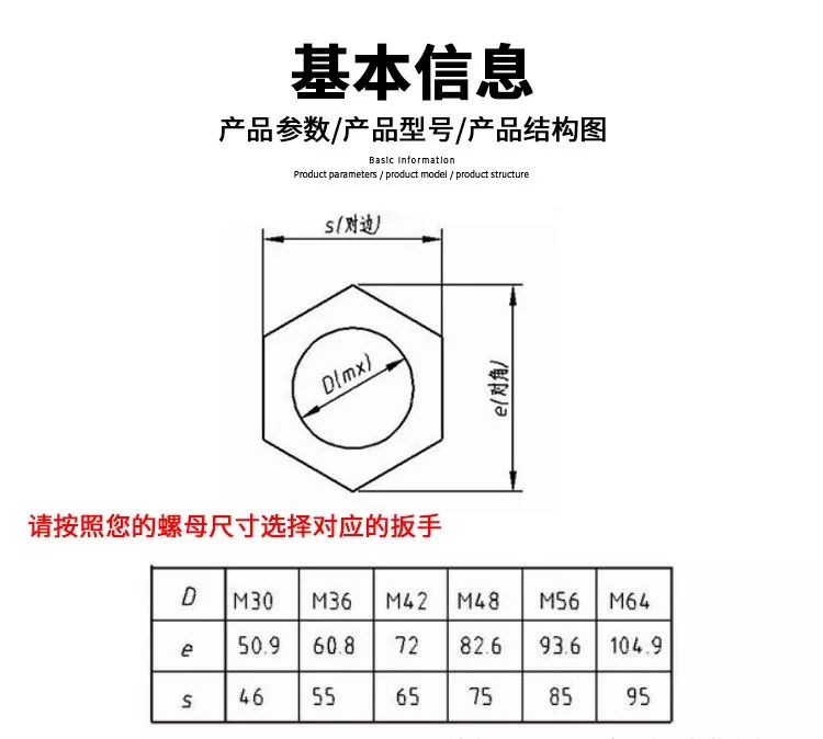 手动工具 | 棘轮扳手(图2)