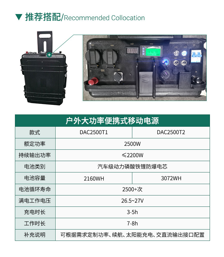 高校移动电源版工具组DAC2500T1