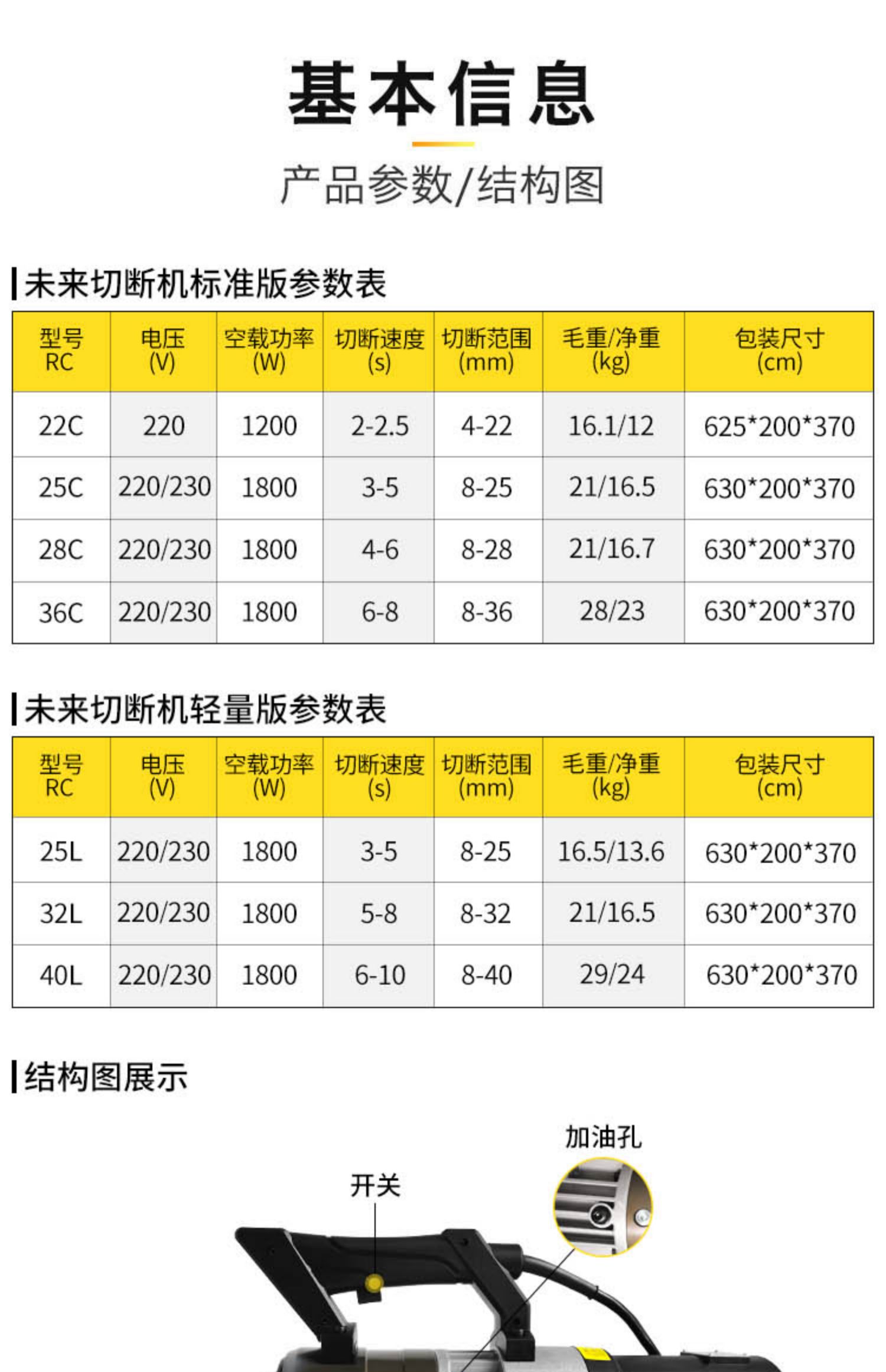 便携式钢筋切断机(图3)