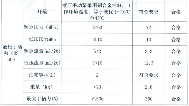 液压千斤顶(图6)