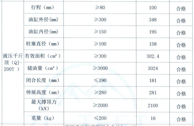 液压千斤顶(图5)
