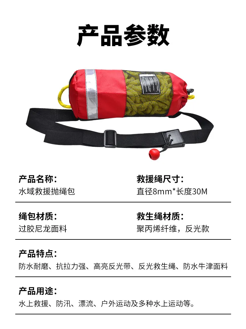水域救援抛绳包 | 一抛30米，稳救15KN！(图2)