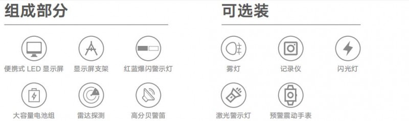 新产品发布！道路救援预警装置(图1)
