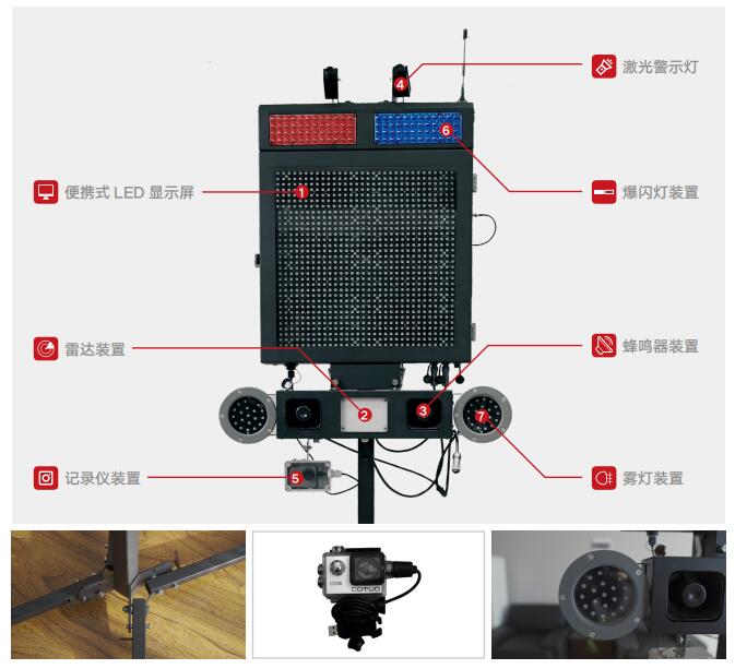 新产品发布！道路救援预警装置(图2)
