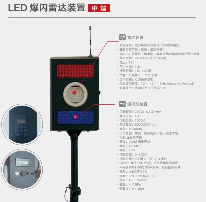 新产品发布！道路救援预警装置(图3)