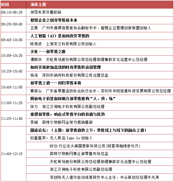 远望谷万端专访：深圳首家无人便利店Well GO成立背后的那些故事(图3)