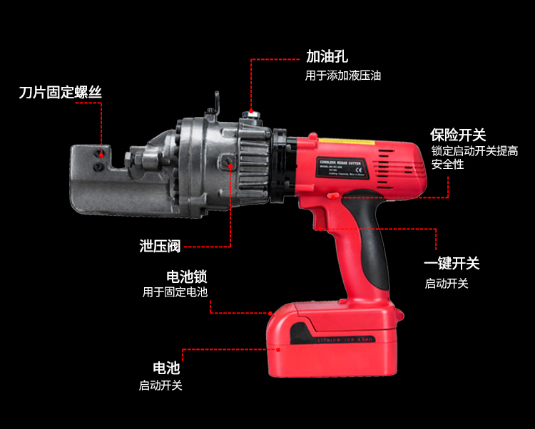 钢筋速断器 RC-25B(图4)