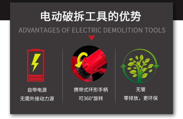 贝尔顿电动破拆工具组BC-300(图2)