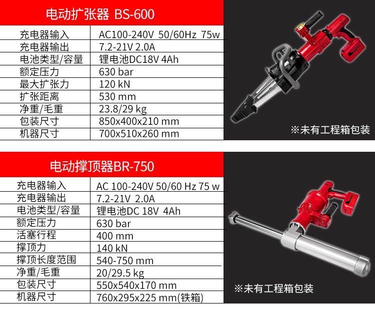 贝尔顿电动破拆工具组BC-300(图5)