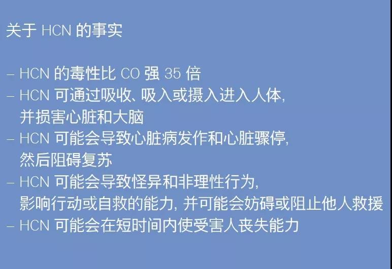 干货：消防员请注意火场里的隐形杀手-HCN和CO(图12)