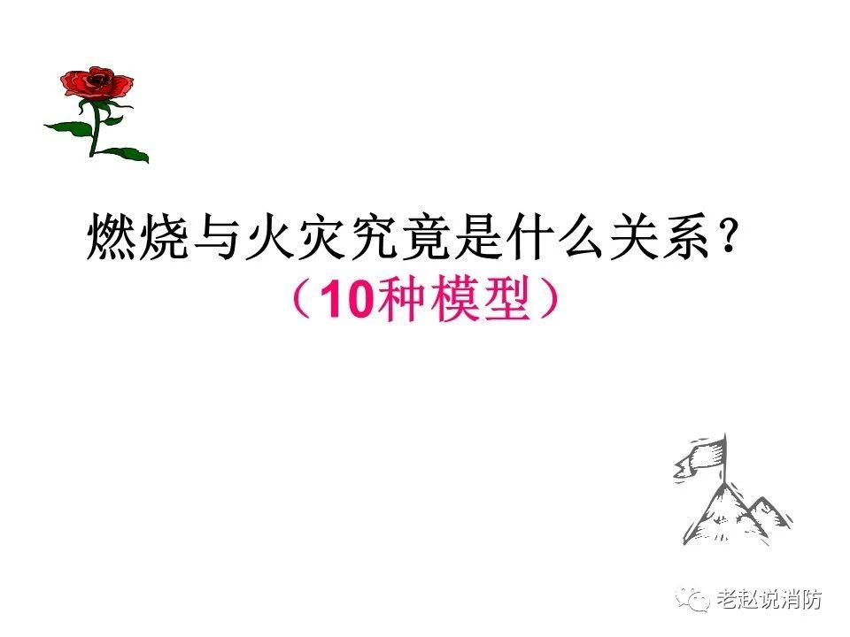 极其重要而又鲜为人知的原创消防理论：“灾火理论”及“十大关系”。