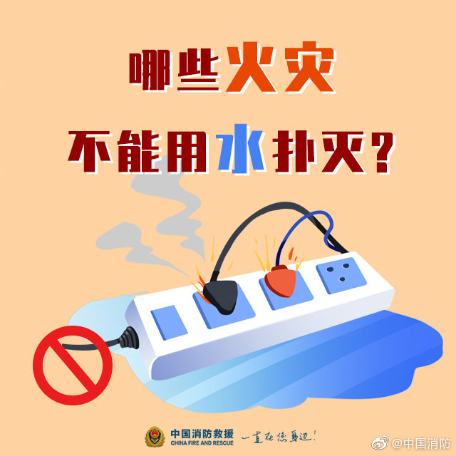 家庭消防科普：哪些火灾不能用水扑灭？