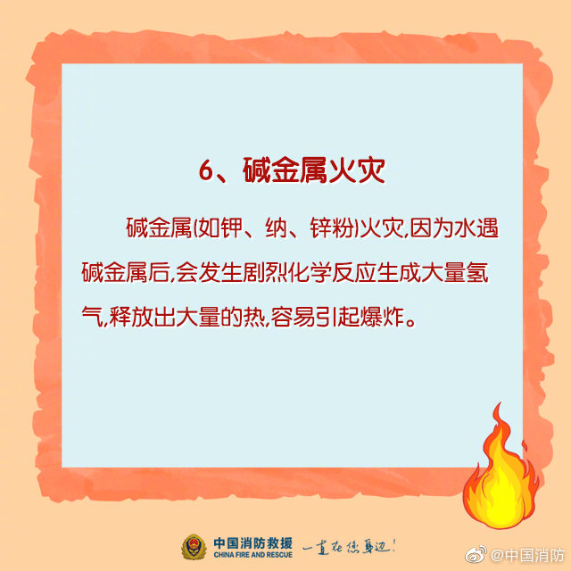 家庭消防科普：哪些火灾不能用水扑灭？(图7)