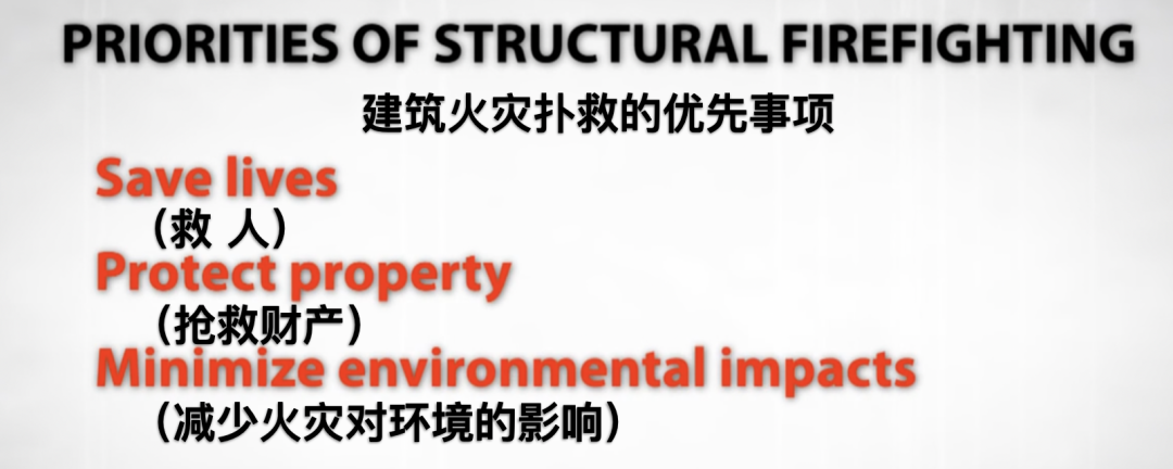 现代火灾扑救准则｜救人第一的战术意义