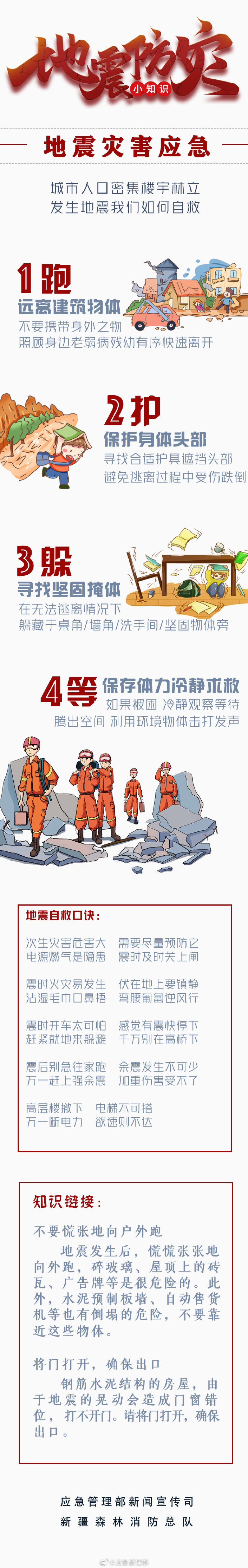 地震防灾小知识(图1)