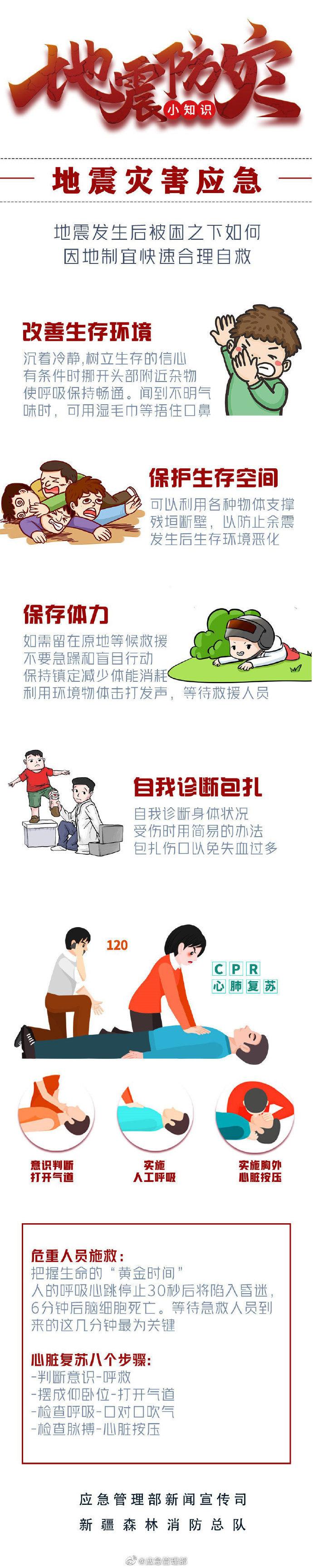 地震自救指南(图1)