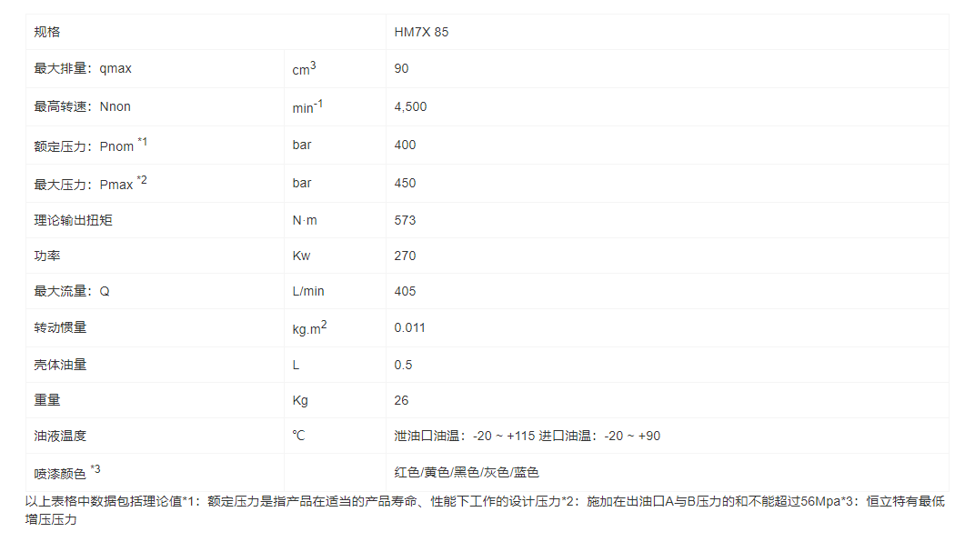 HM7X系列定量柱塞马达(图1)