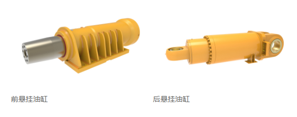 矿用自卸车油缸(图1)