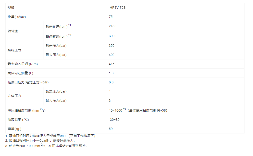HP3V-S系列重载斜盘式轴向柱塞变量泵(图1)
