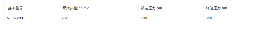 V80M系列轴向柱塞泵(图1)