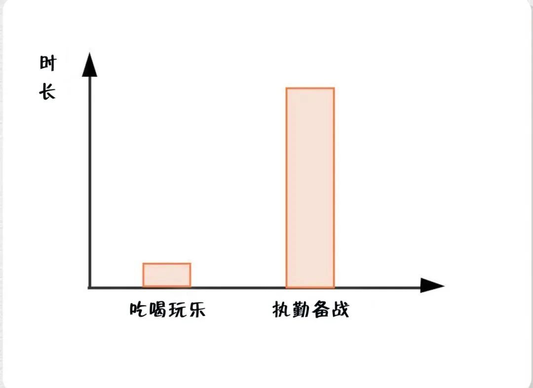 消防员最烦恼的事是什么？(图1)