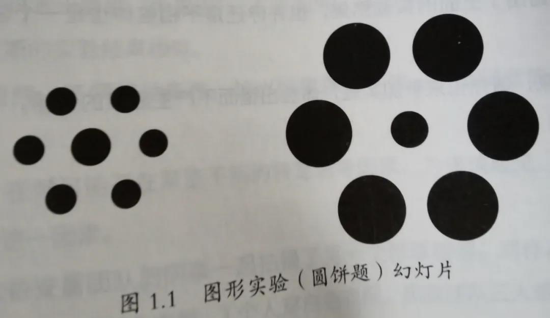 同样的火灾，为什么重复发生？(图1)