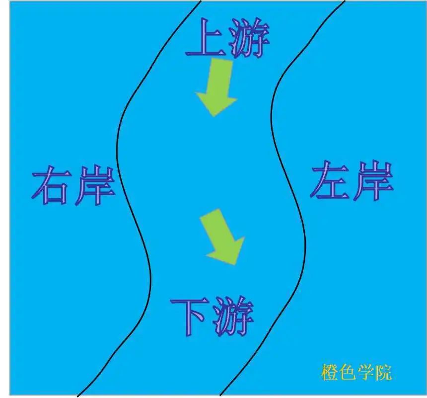 水域救援：水域救援的基础知识(图1)