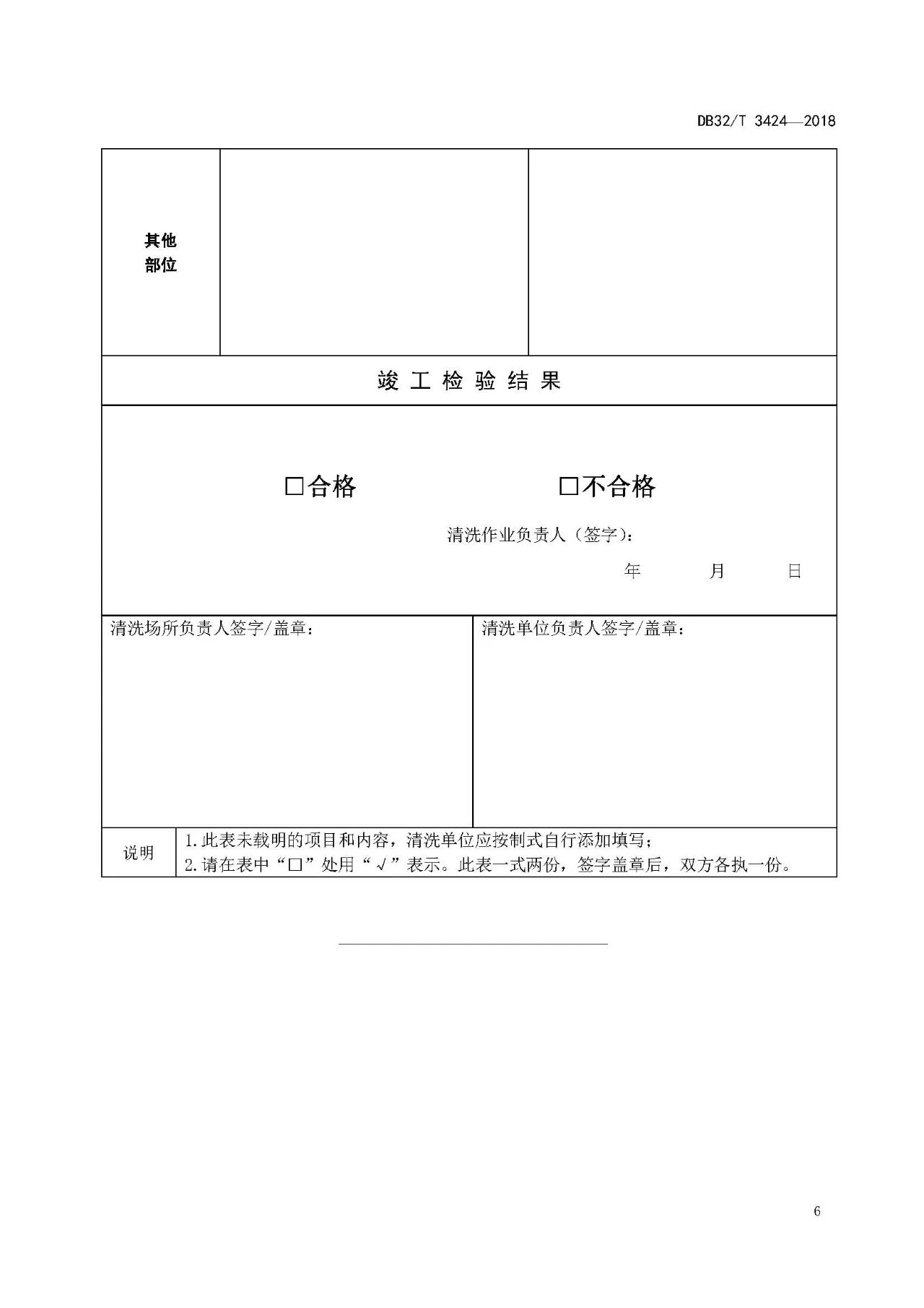 厨房老是起火，怎么管？（附餐饮排油烟设施清洗技术及检验规范）(图9)